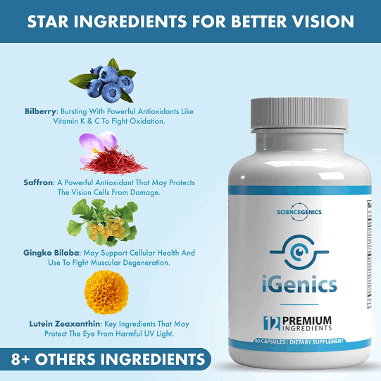 IGenics-Natural-Eye-Supplement-1-Bottle-Pic+Ingredients